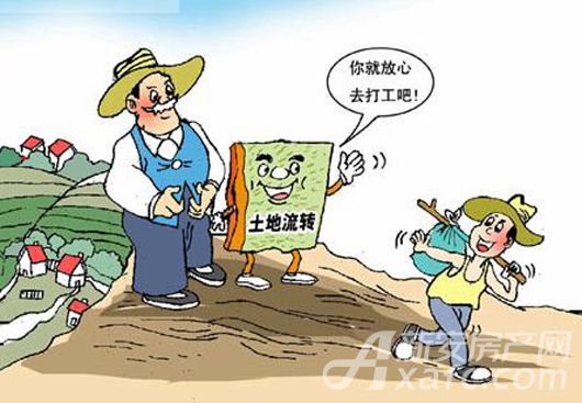 土地流轉(zhuǎn)