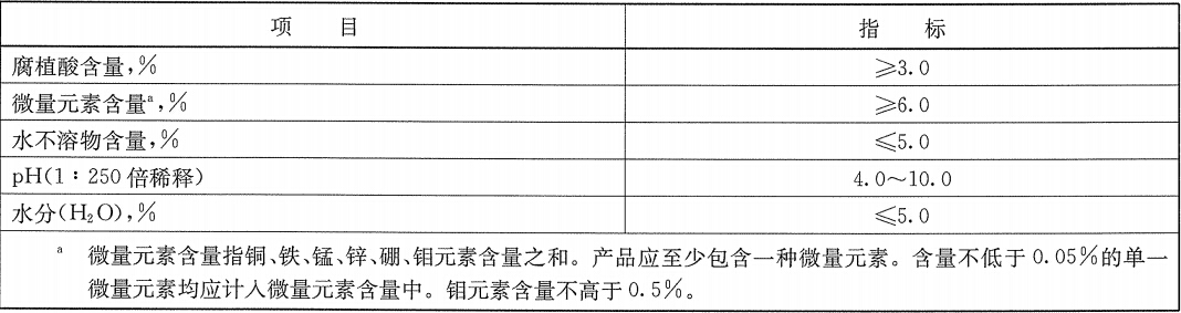 腐殖酸水溶肥料(微量元素型)技術(shù)指標(biāo)