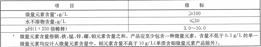 微量元素水溶肥料液體產(chǎn)品技術(shù)指標(biāo)