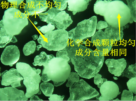 化學(xué)合成與物理混配水溶肥對(duì)比 化學(xué)合成與物理混配水溶肥對(duì)比